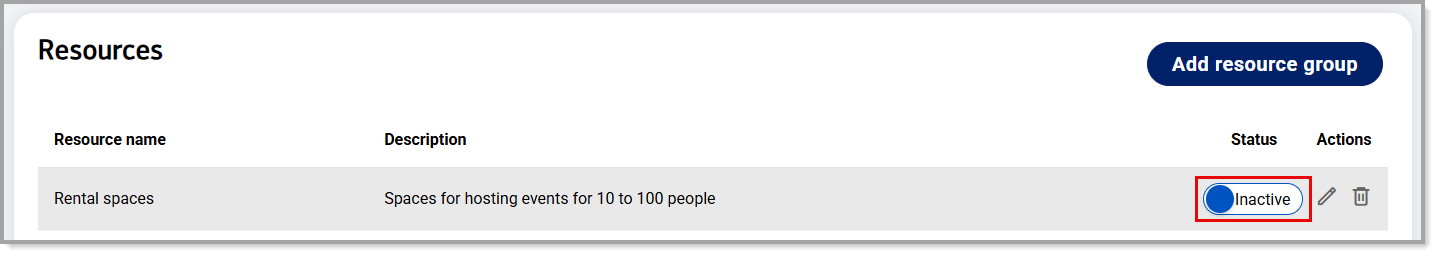 Deactive Resource toggle