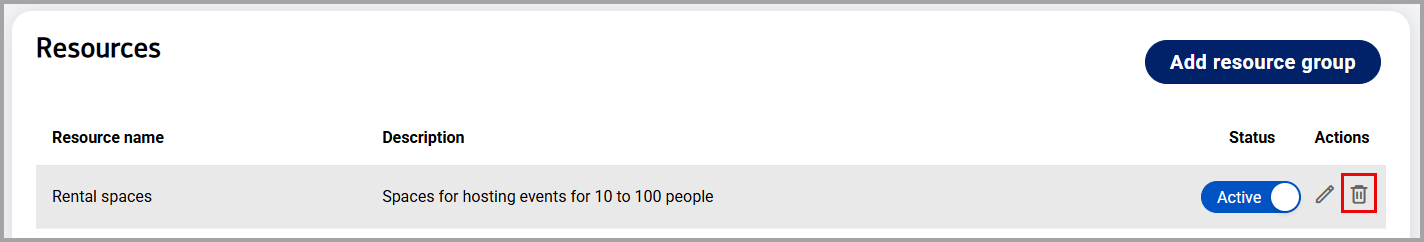 Delete Resource icon