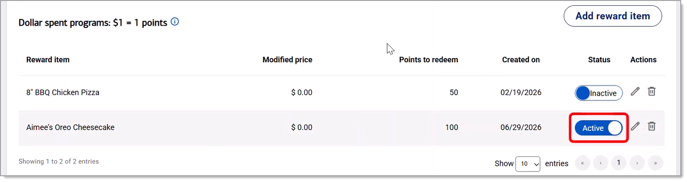 Dollar spent program Status toggle enabled to Active.