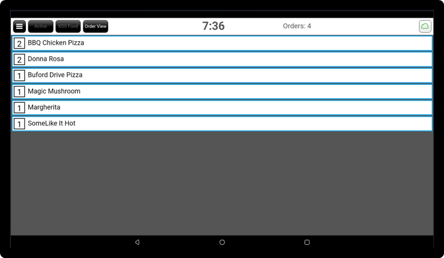 summary view