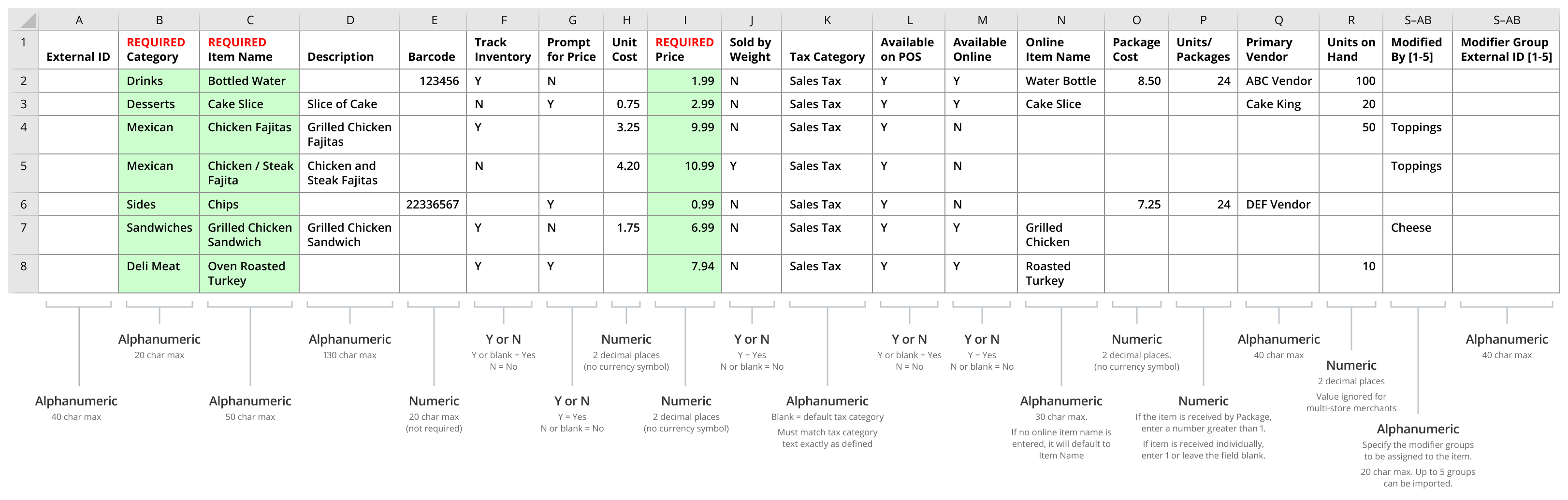 sample inventory list for import