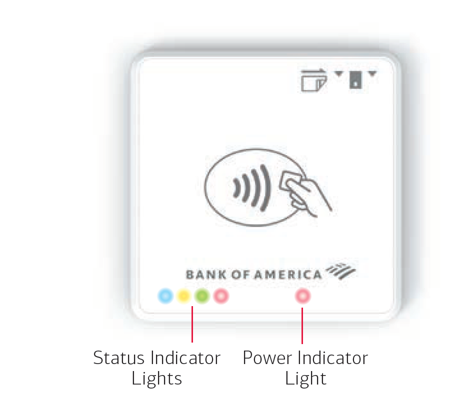 card reader showing the four status indicator lights on left and the power indicator on the right