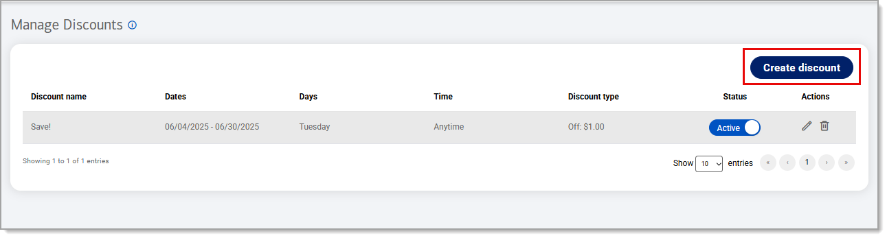 Create discount button highlighted under manage discounts.