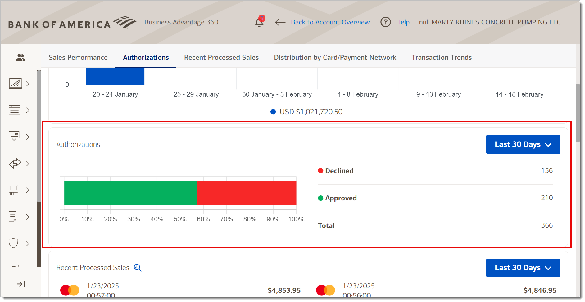 merchant services dashboard authorizations