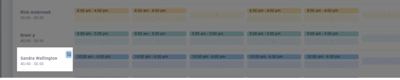 Scheduling request indicator