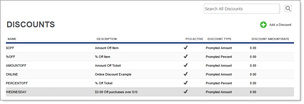 List of sample discounts