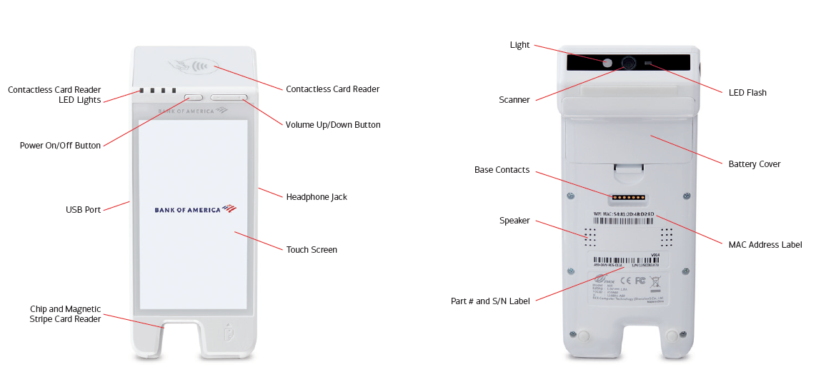 frontal and rear views of the A60 terminal with features labeled