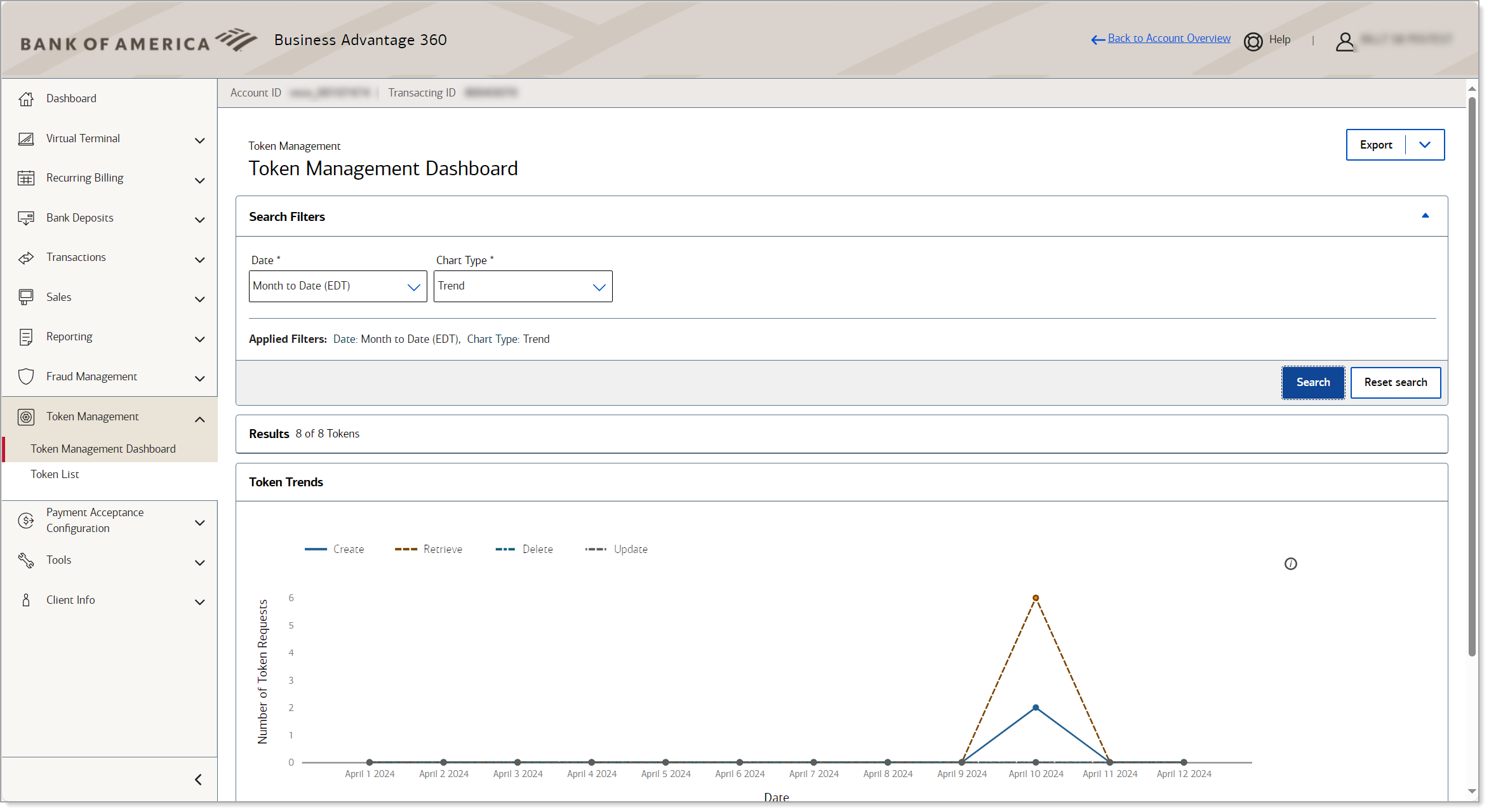 view the trend chart type for token management dashboard