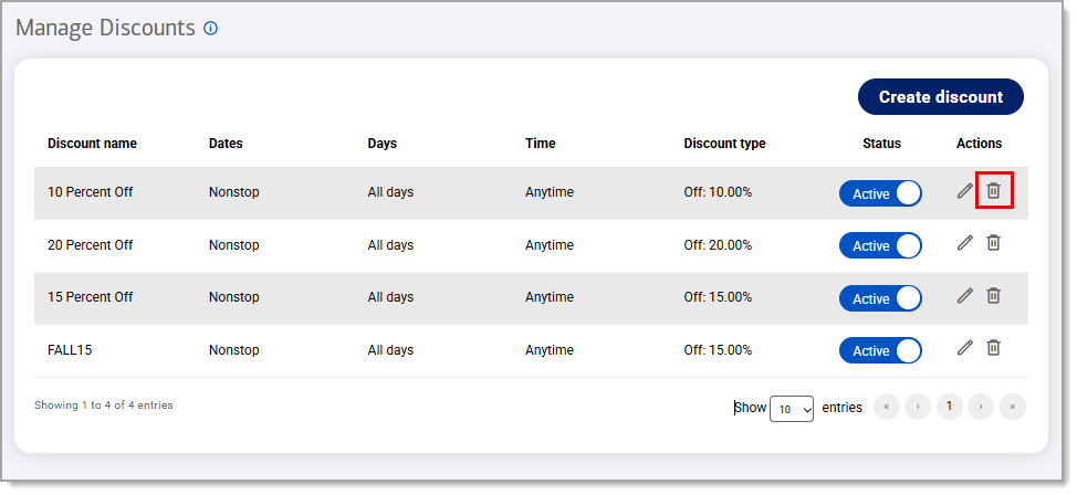 Delete icon highlighted under Actions of the  Manage Discount display.