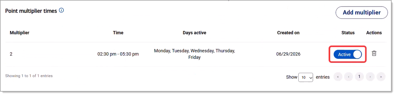 Point Multiplier Status toggle enabled to Active.
