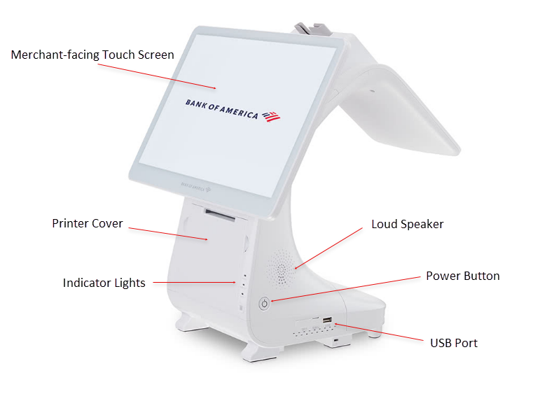 E800 front view of features